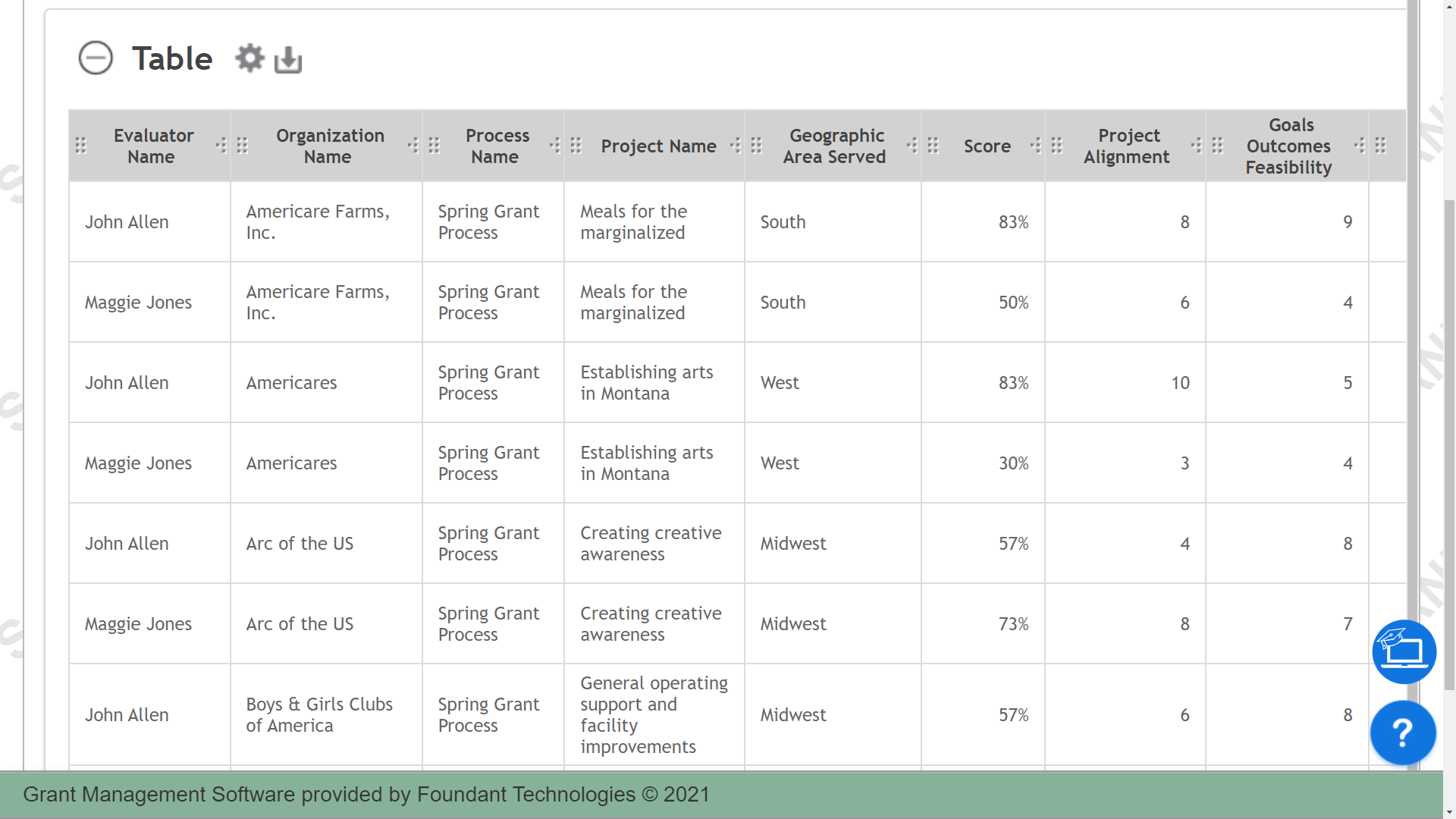 Build_an_Evaluation_Report_6.png