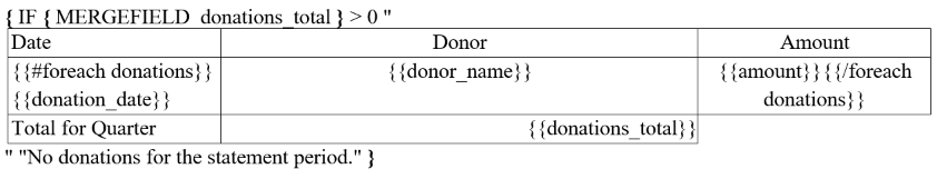 Template_Conditions_4.png