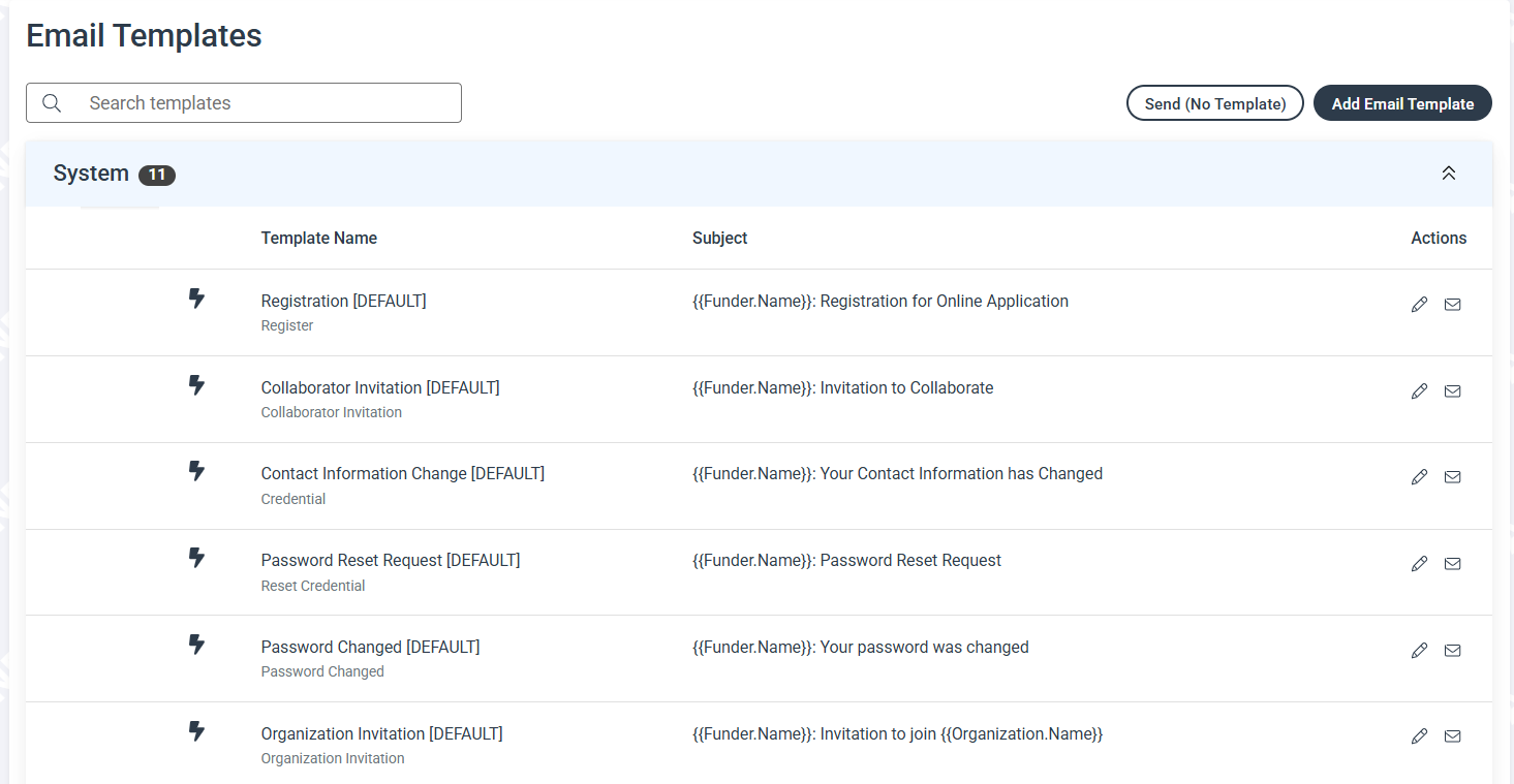 System templates list on Email Templates page