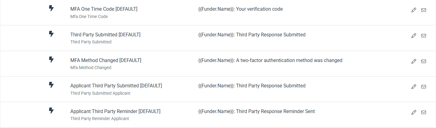 Additional system templates list