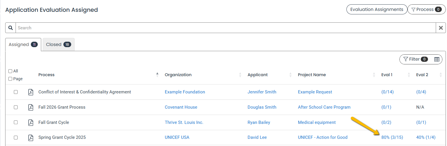 Evaluation score link
