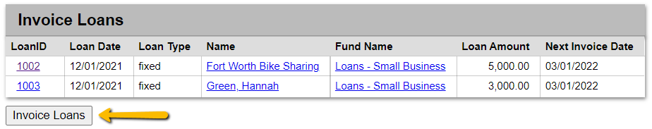 invoice loans