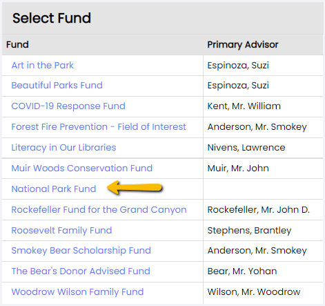 list of funds