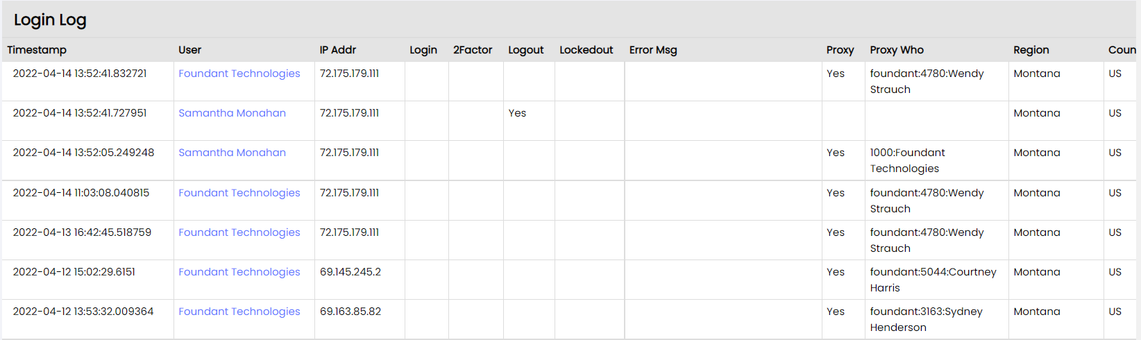 42 Technologies Login: Simplified Steps for Seamless Access