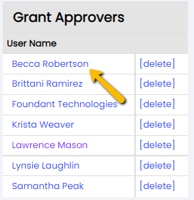 list of grant approvers.png