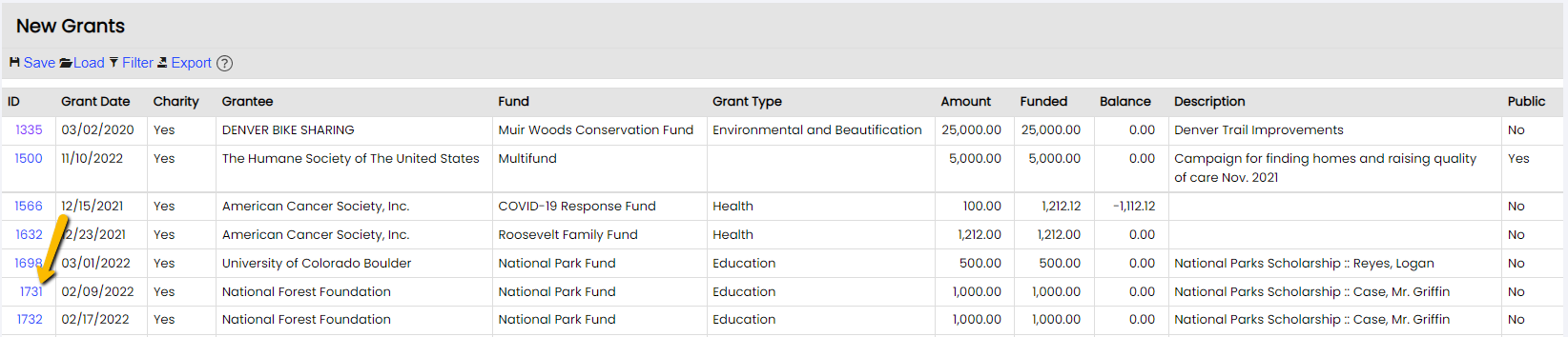 click the grant ID