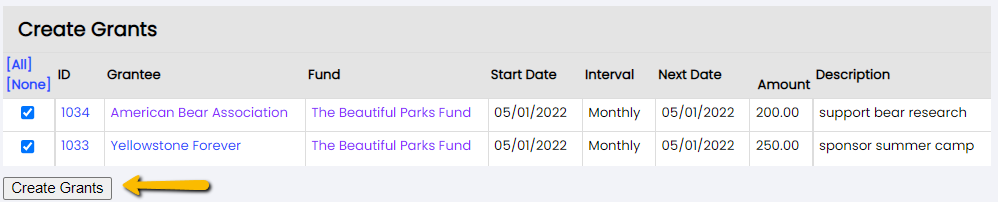 create grants