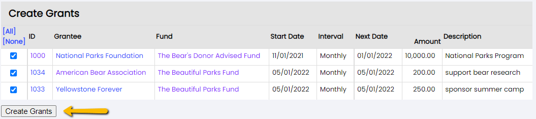 create grants