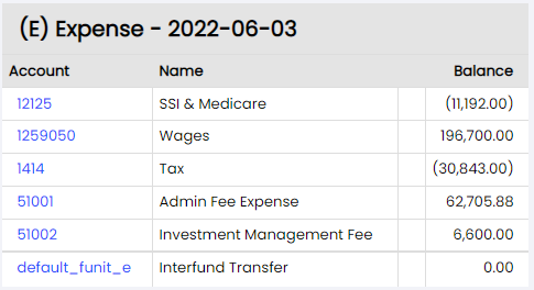 expense account type