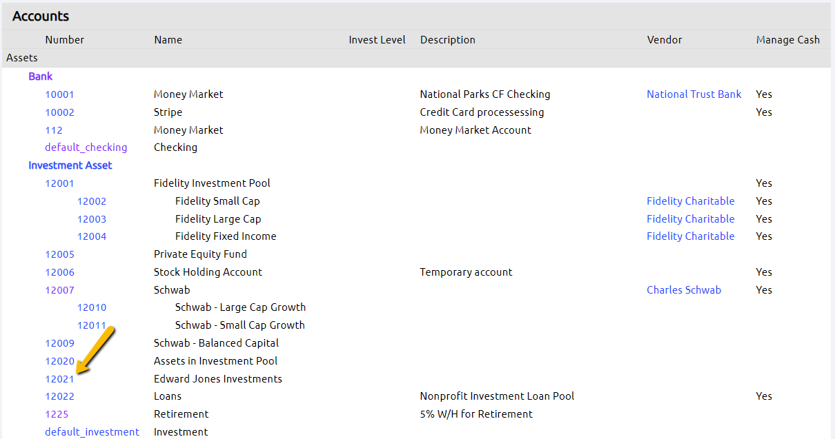 list of accounts