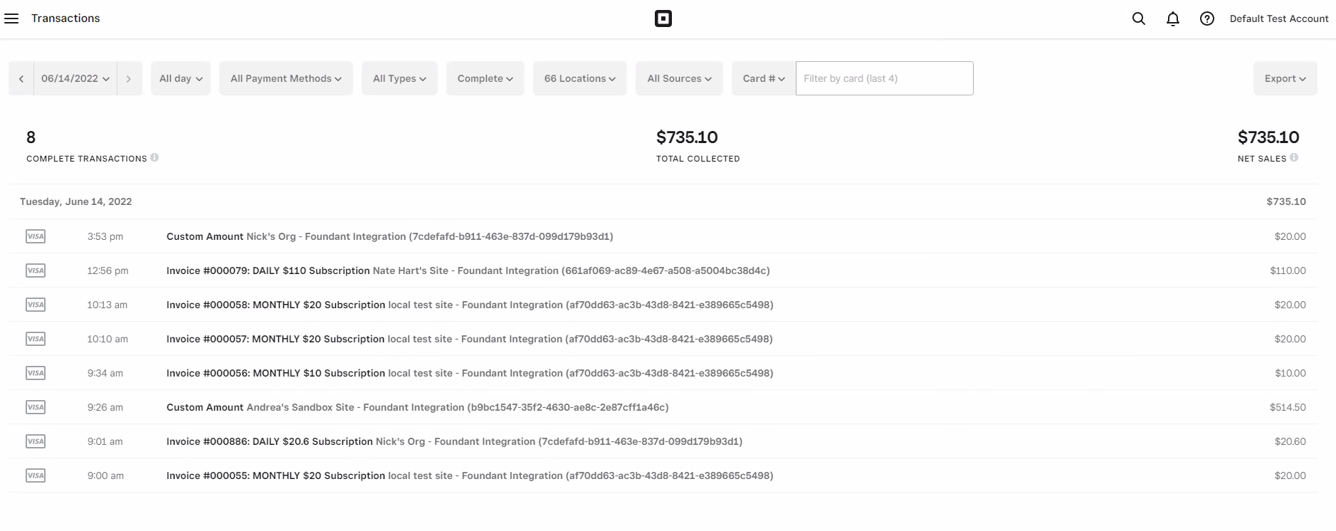 Transactions area