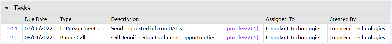 tasks section on a profile record