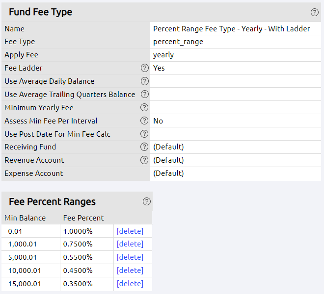 Fund Fee Types and Calculations Foundant Technologies
