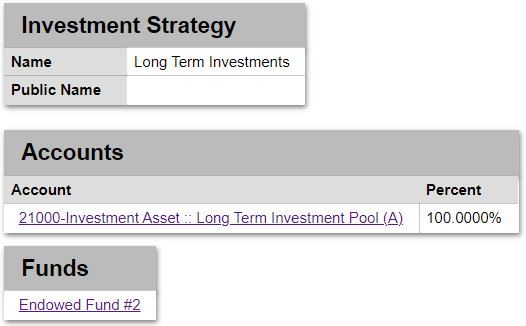 investment strategy