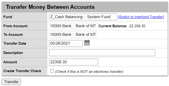 money transfers