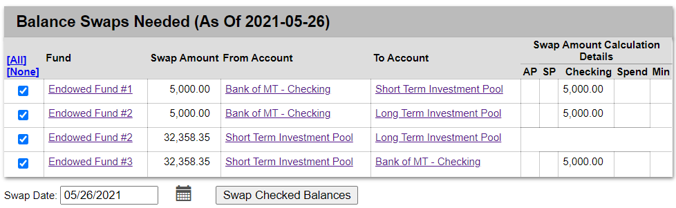 balance swaps
