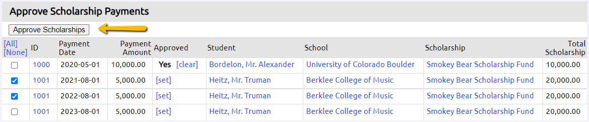 select and approve scholarships
