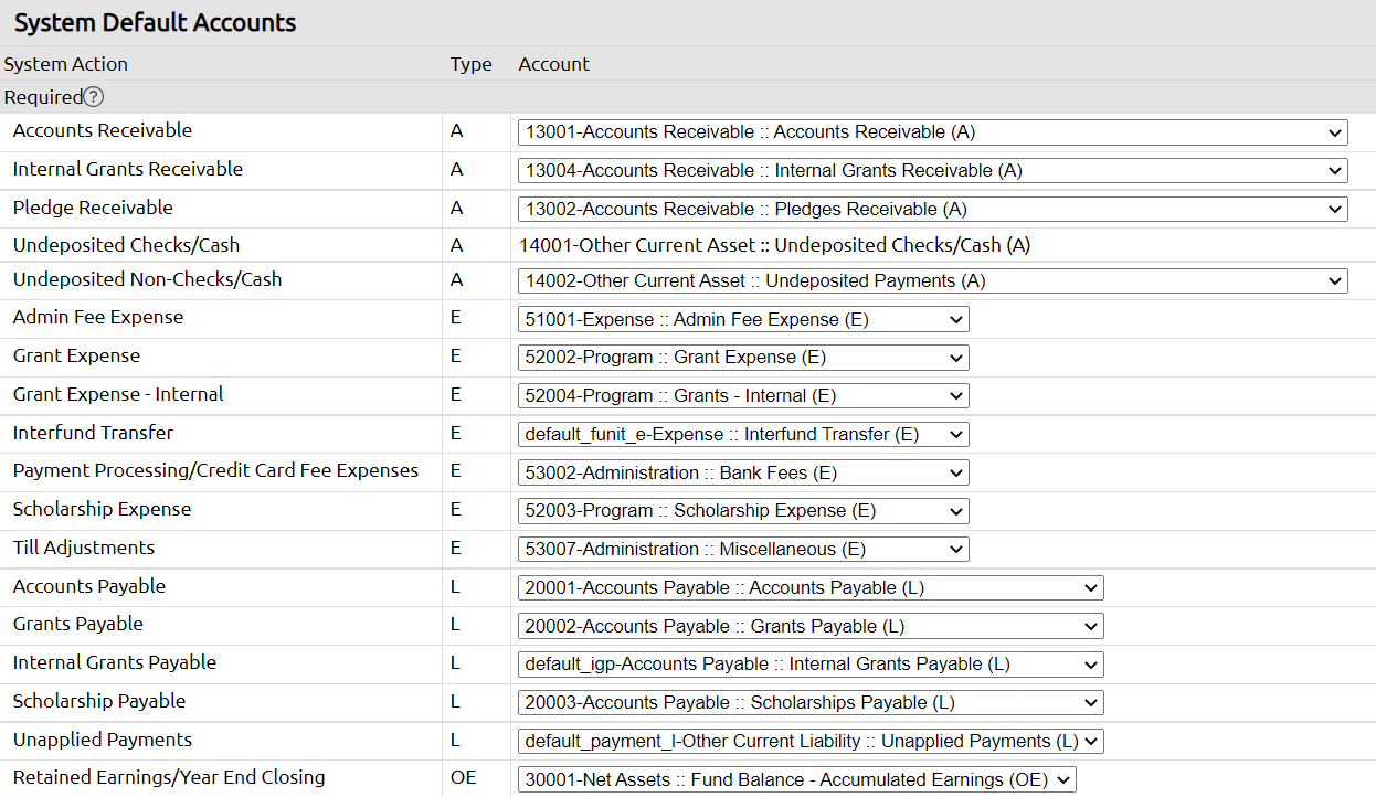 system default accounts