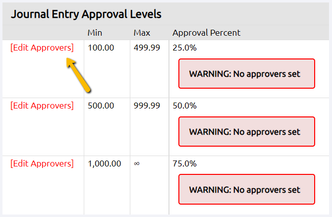 edit approvers button