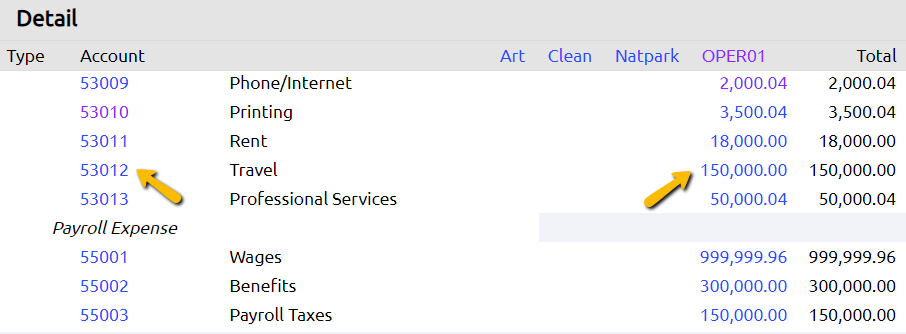Amount and account number.