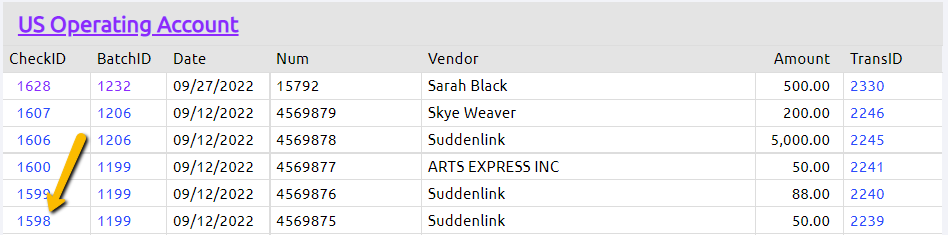 list of checks