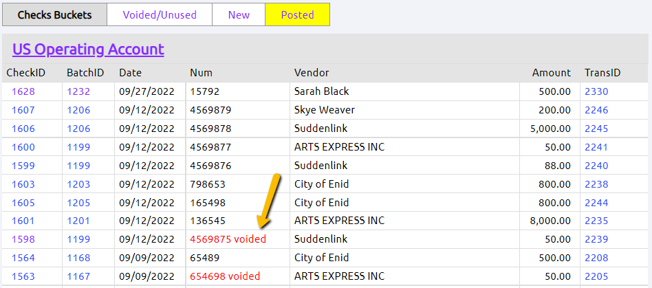 list of checks