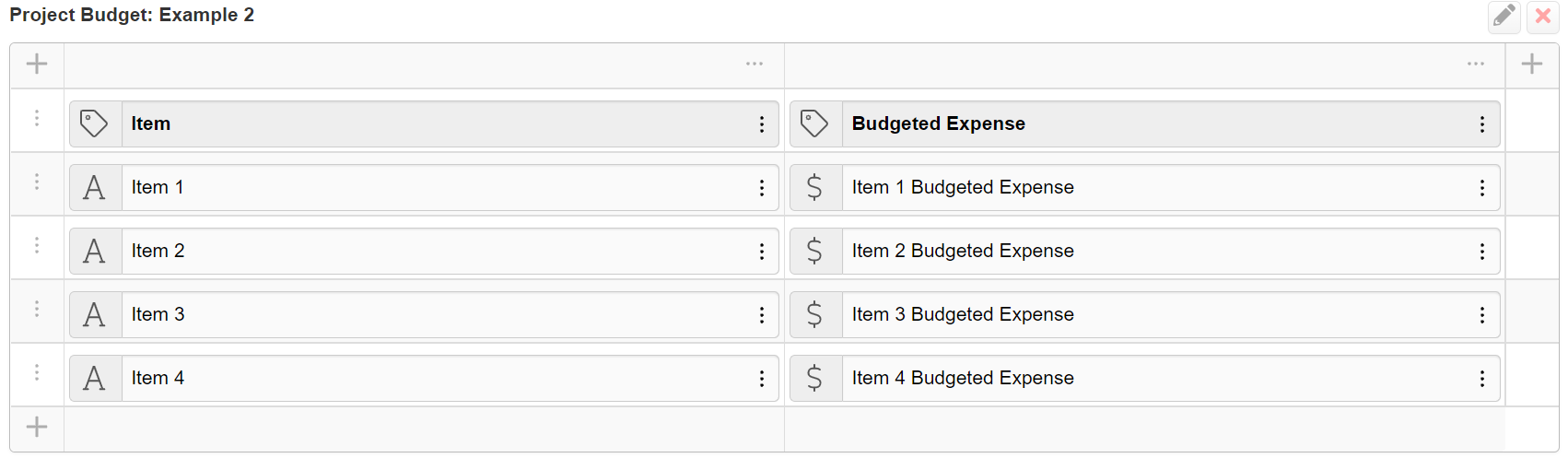 Image of a project budget table without defined rows